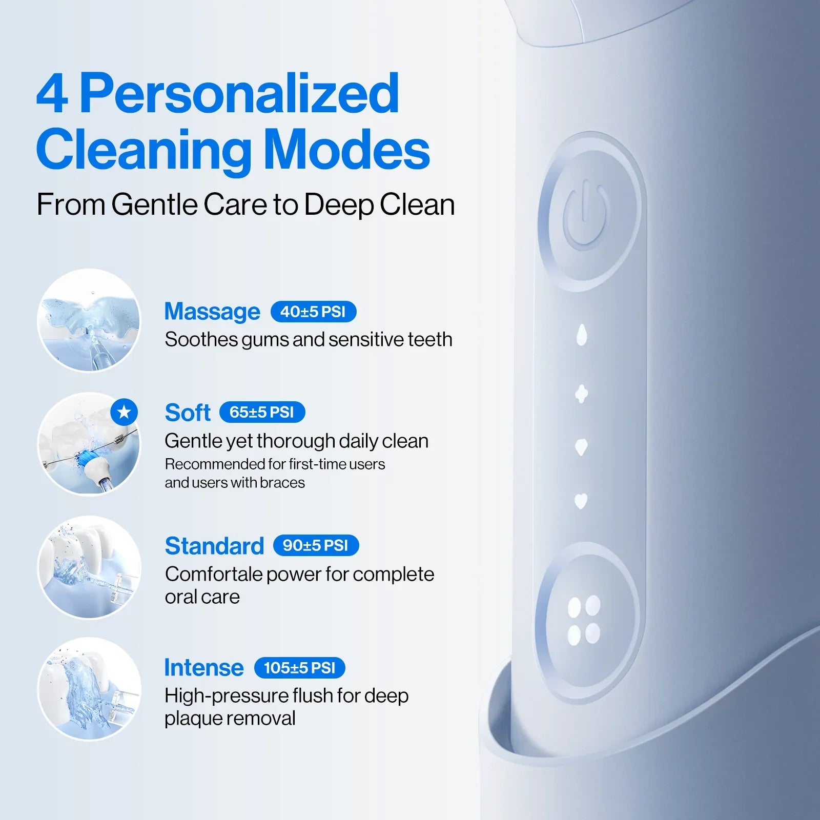 usmile C10 hydropulseur dentaire portable