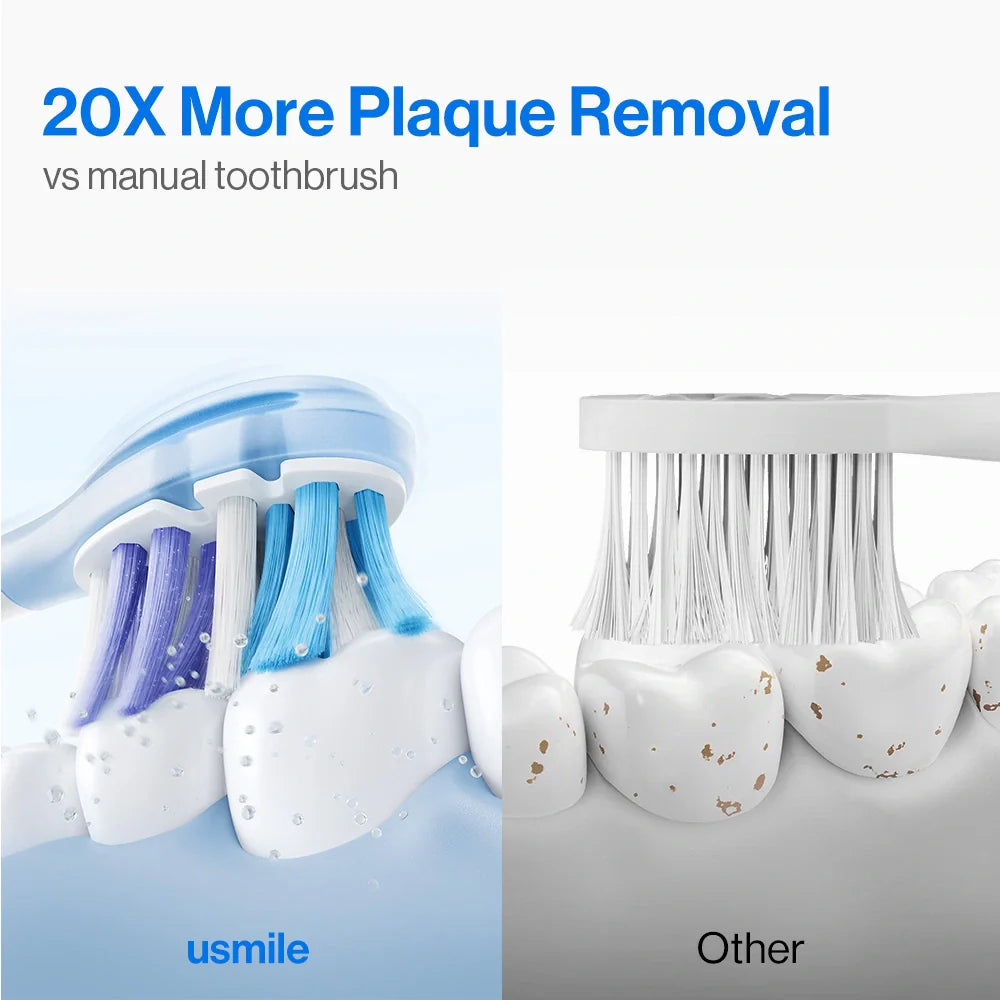 usmile Y10 PRO Brosse à dents électrique avec guidage des zones oubliées